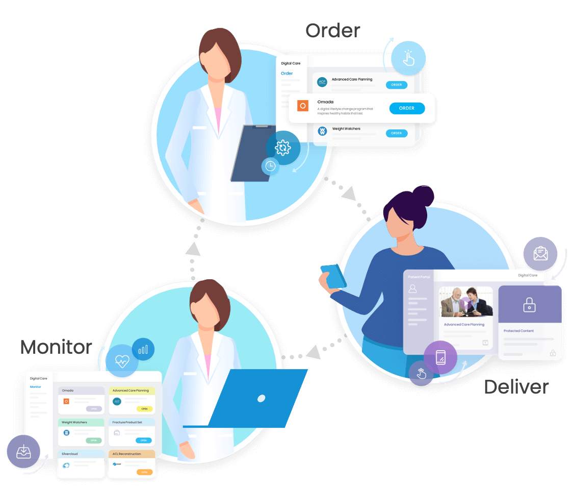 Xealth clinical interface