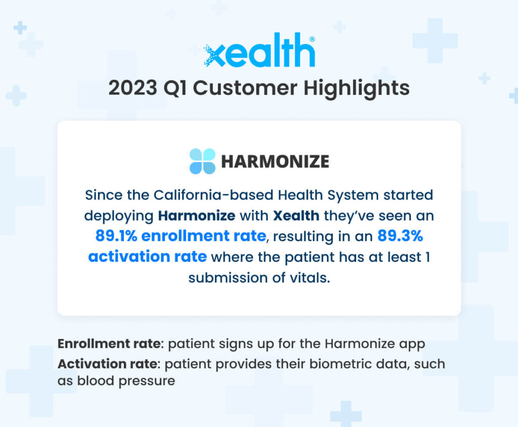 Digital Health Integration Platform Client & Partner Highlights | Xealth